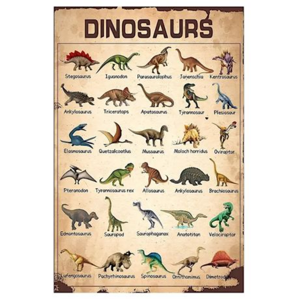 The Fun Store Roar into Imagination: 6-Piece Dinosaur Figurine Set for Kids