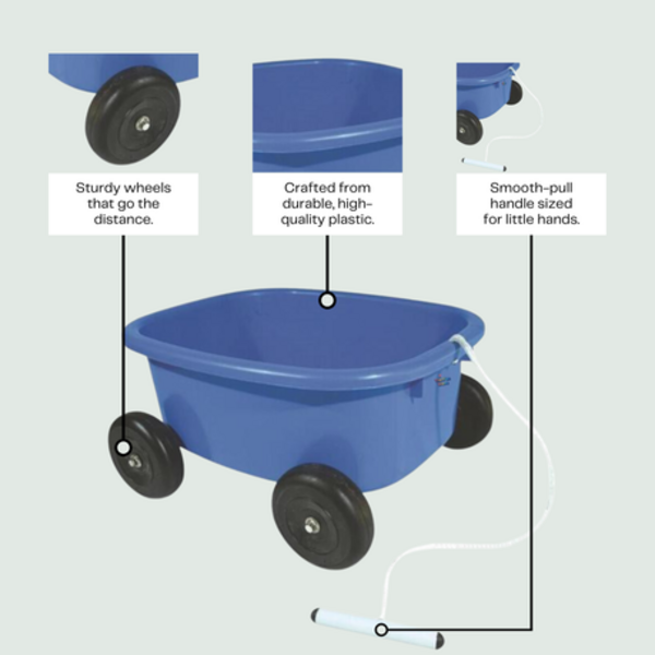 Kid's Pull Wagon: Spark Imagination & Outdoor Fun in BLUE, PINK & RED - Image 8