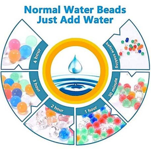 Gel Blasting Fun Continues with our Gel Ball Water Orby Refill Pack(s) - Image 4